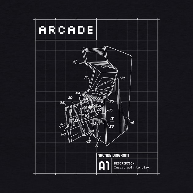 Retro Arcade Diagram by Shezika